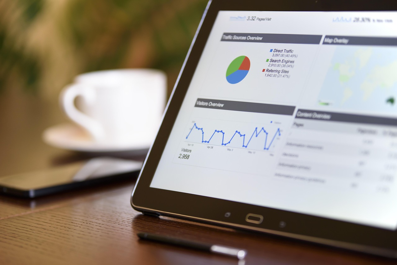 Reports & Analytics